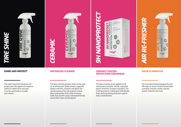 Sanszo Ceramic – Ceramic Coating Spray for Paint Protection (700ml) - Ssuction